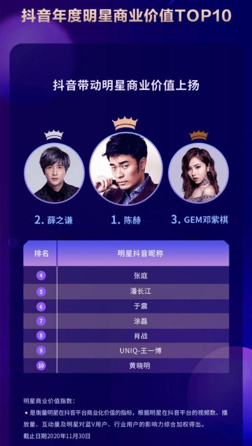 抖音娱乐新闻爆料怎么弄,揭秘幕后真相，热点事件深度解析